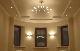 Класифікація сонячних колекторів и SolarLed